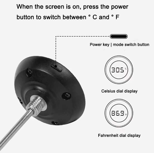 Digital Coffee Thermometer